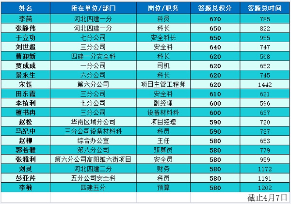 670666铁盘